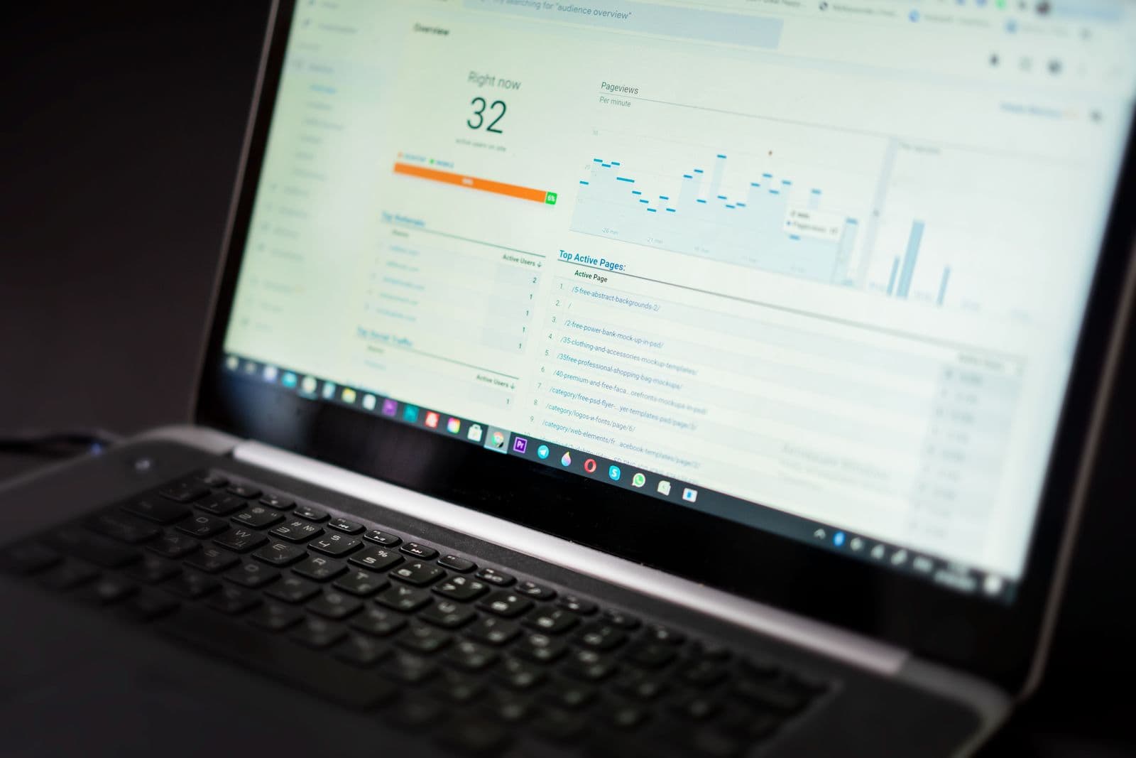 Laptop displaying a branded analytics dashboard with real-time data